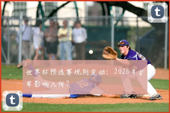世界杯预选赛规则变动：2026年扩军影响几何？